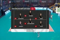 Волейбол. Добродій-Медуніверситет - Галичанка-ЗУНУ. Чемпіонат України. Жінки. Суперліга.