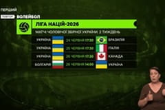 Суспільне Спорт.