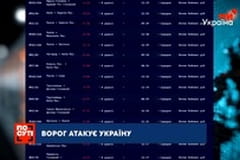 По суті.