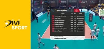 Волейбол. МХП-Ладижин-ШВСМ-Колос - Буковина. Чемпіонат України. Чоловіки. Суперліга.