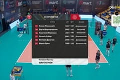 Волейбол. Прометей - Буковинка. Чемпіонат України. Жінки. Суперліга.