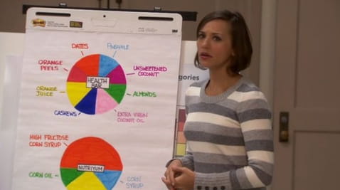 15 Episode