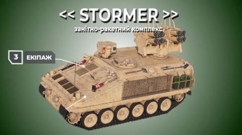 38. Storms HVM
