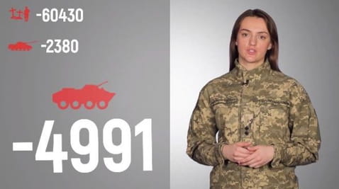 6. 03.10.2022 Втрати ворога