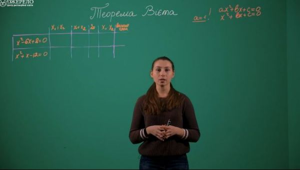 Mathematics lessons from DEС "Dzherelo” (2021) - 5. viet theorem